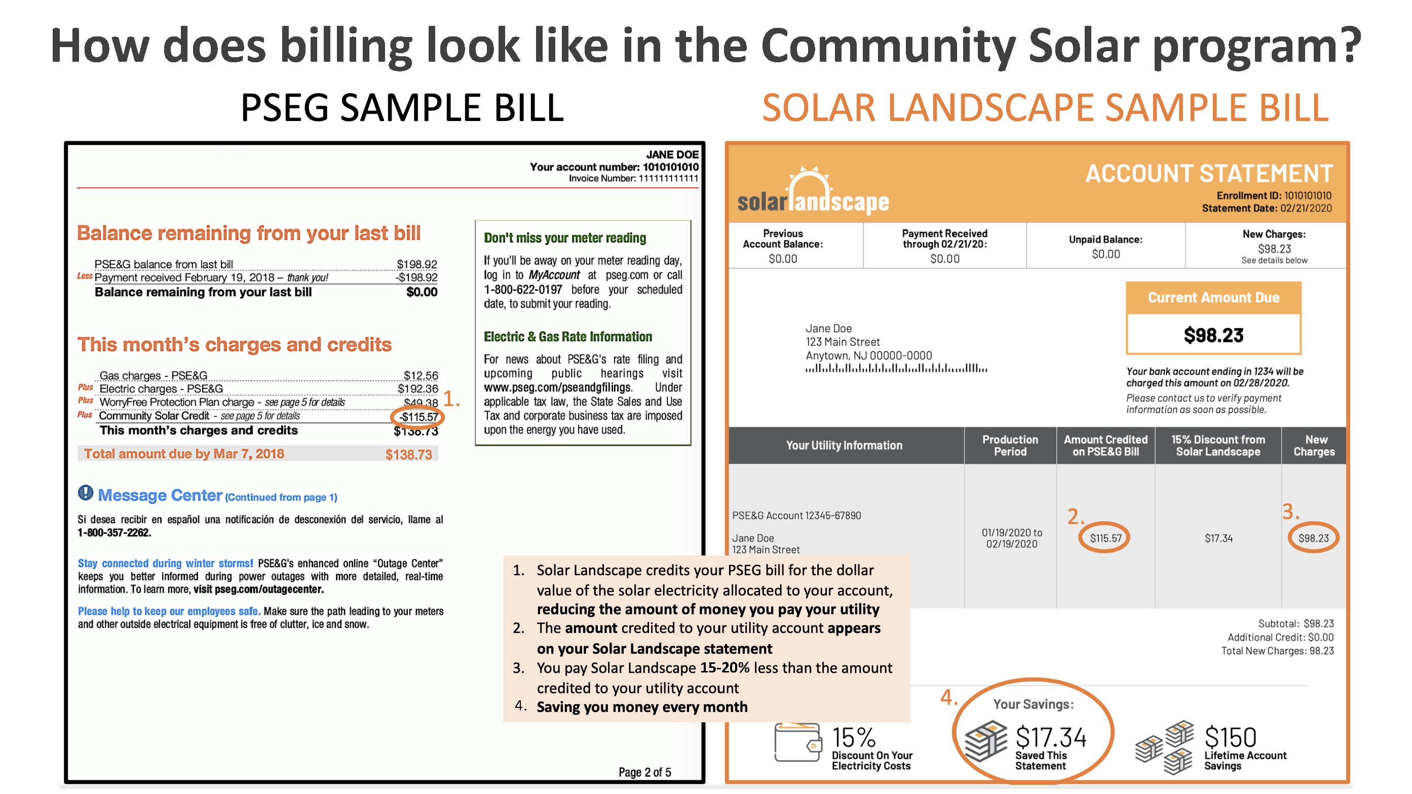 Pseg Bill Copy